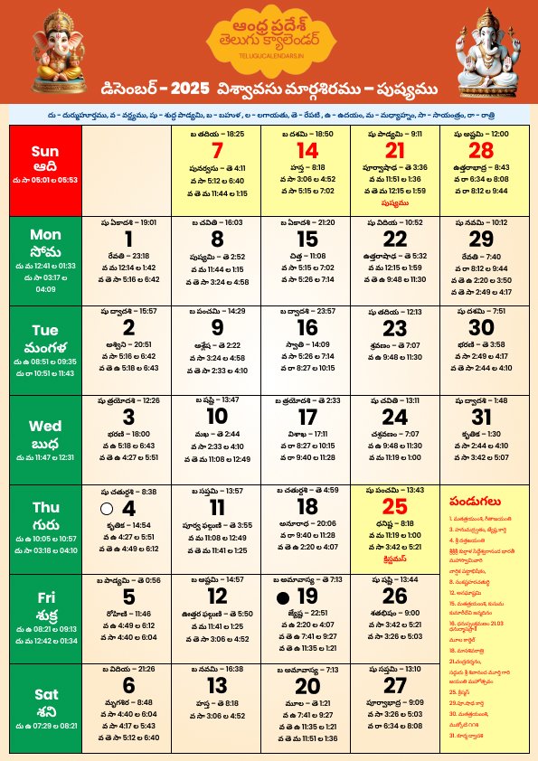 Andhra Pradesh December Telugu Calendar 2025