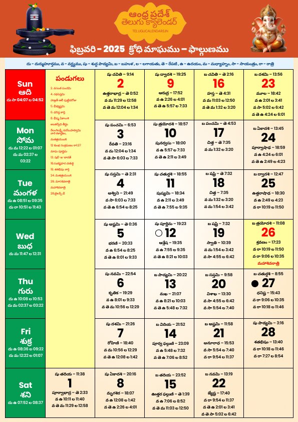 Andhra Pradesh Febraury Telugu Calendar 2025