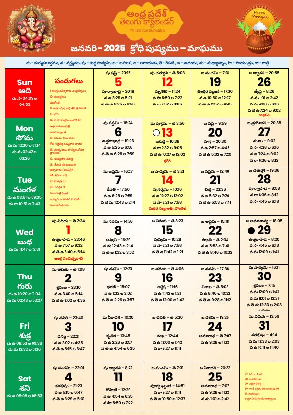 Andhra Pradesh January Telugu Calendar 2025