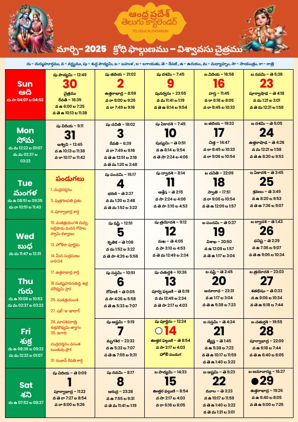 Andhra Pradesh March Telugu Calendar 2025