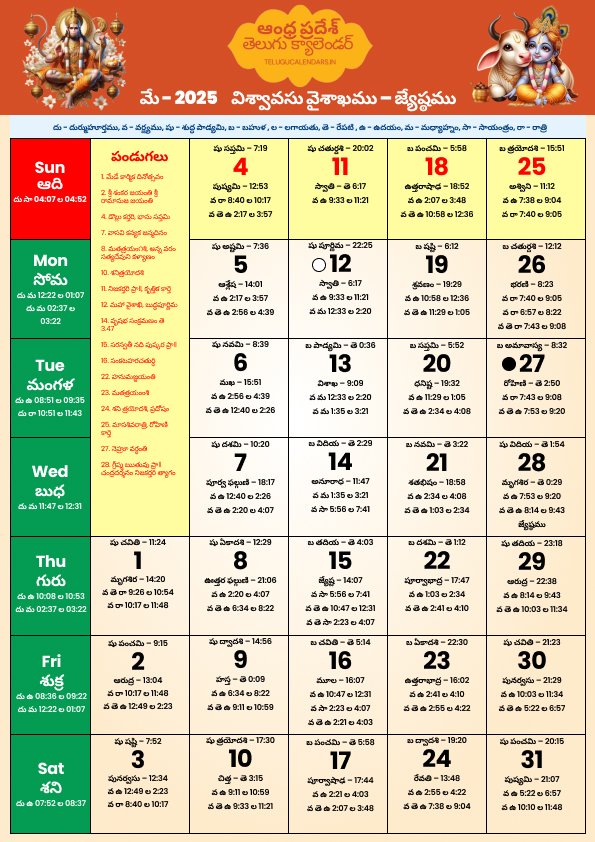 Andhra Pradesh May Telugu Calendar 2025