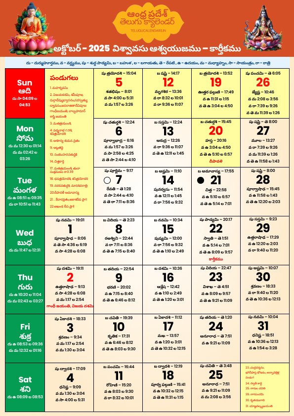 Andhra Pradesh Telugu Calendar October 2025