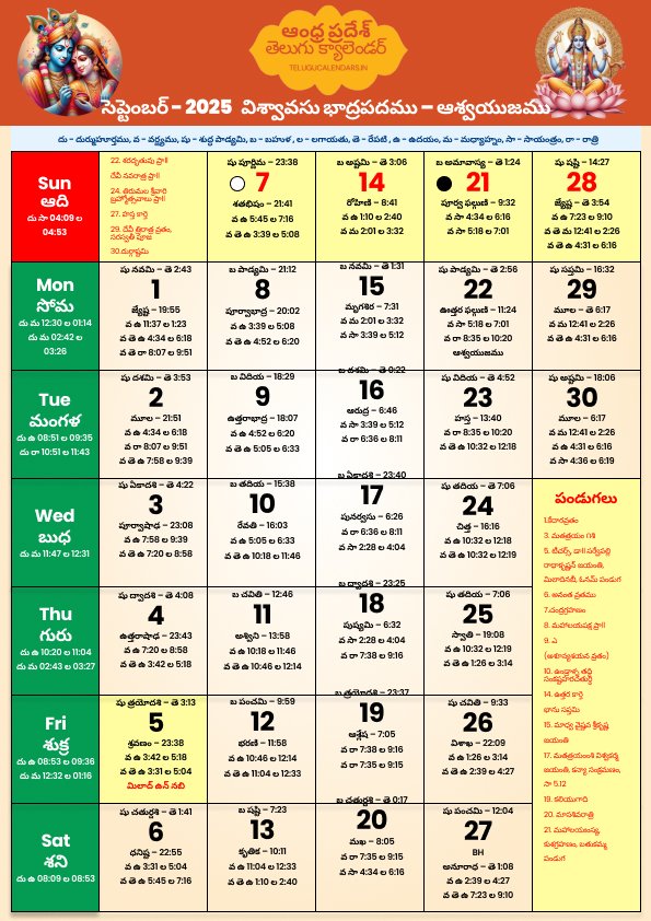 Andhra Pradesh September Telugu Calendar 2025