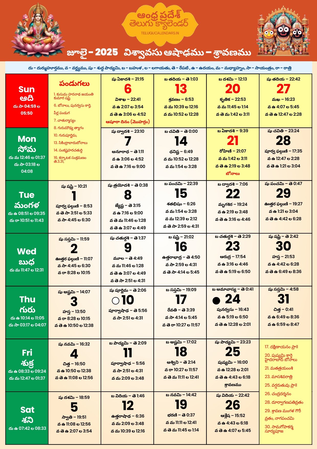 Andhra Pradesh july Telugu Calendar 2025