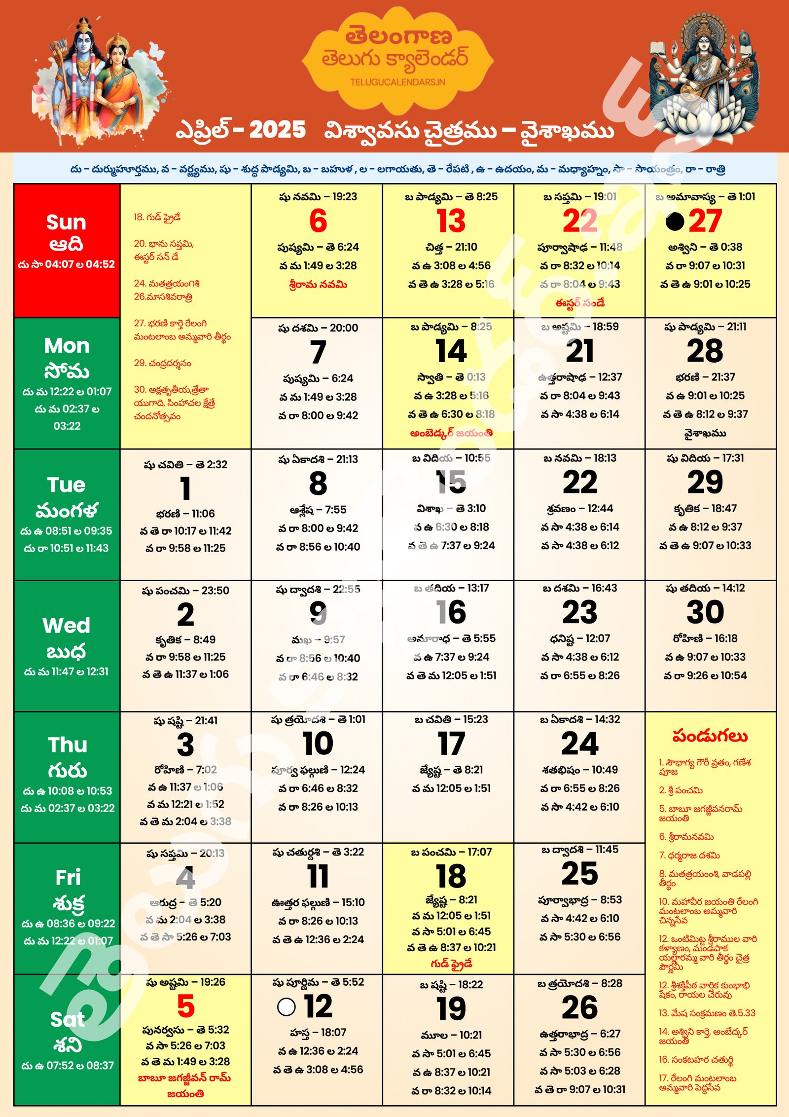 Telangana Telugu Calendar 2025 April