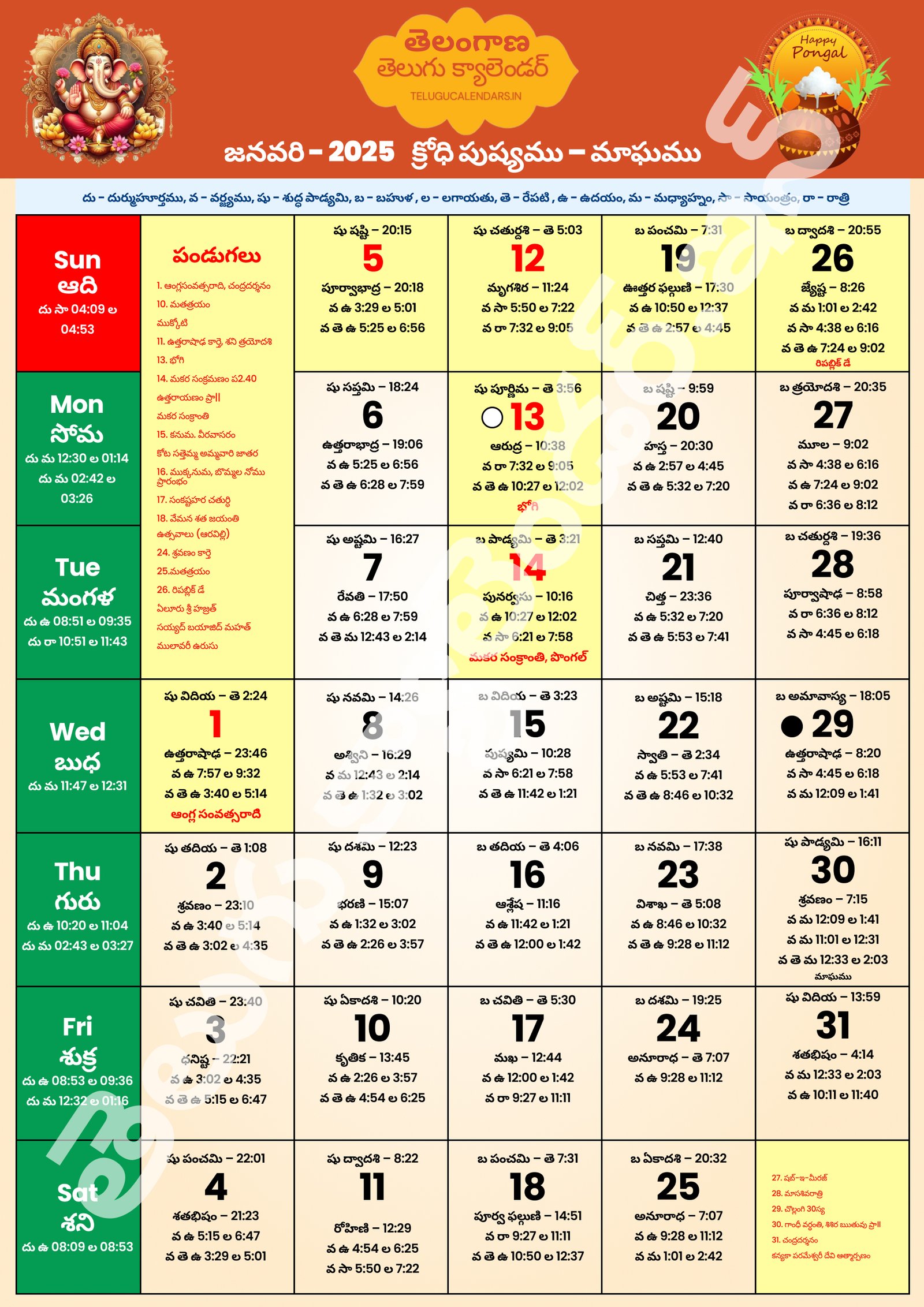 Telangana Telugu Calendar 2025 January