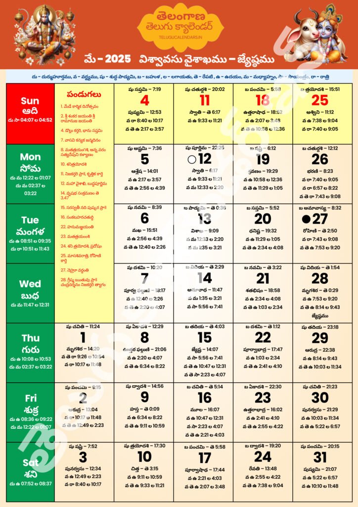 telangana-telugu-calendar-2025-may
