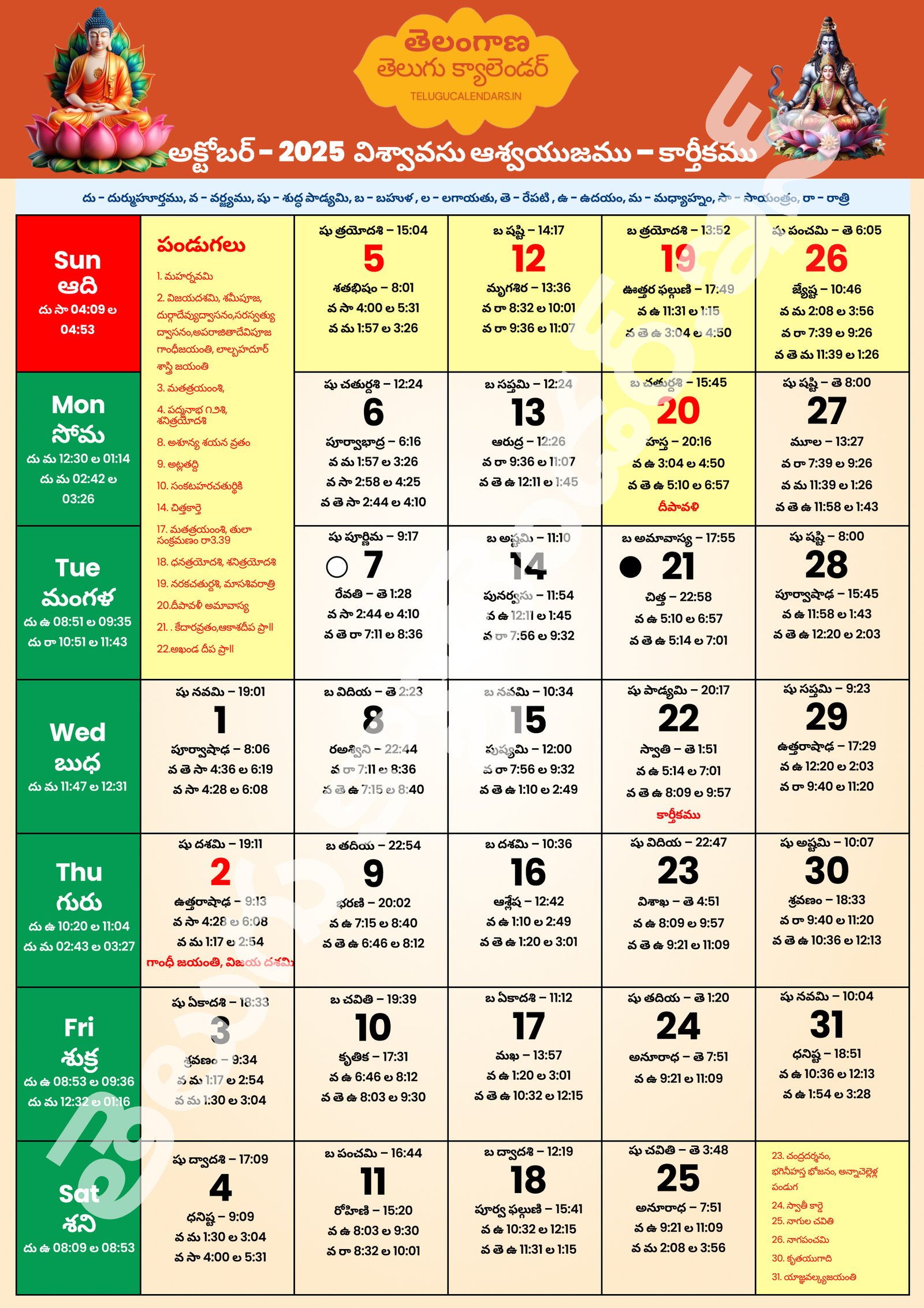 Telangana Telugu Calendar 2025 October