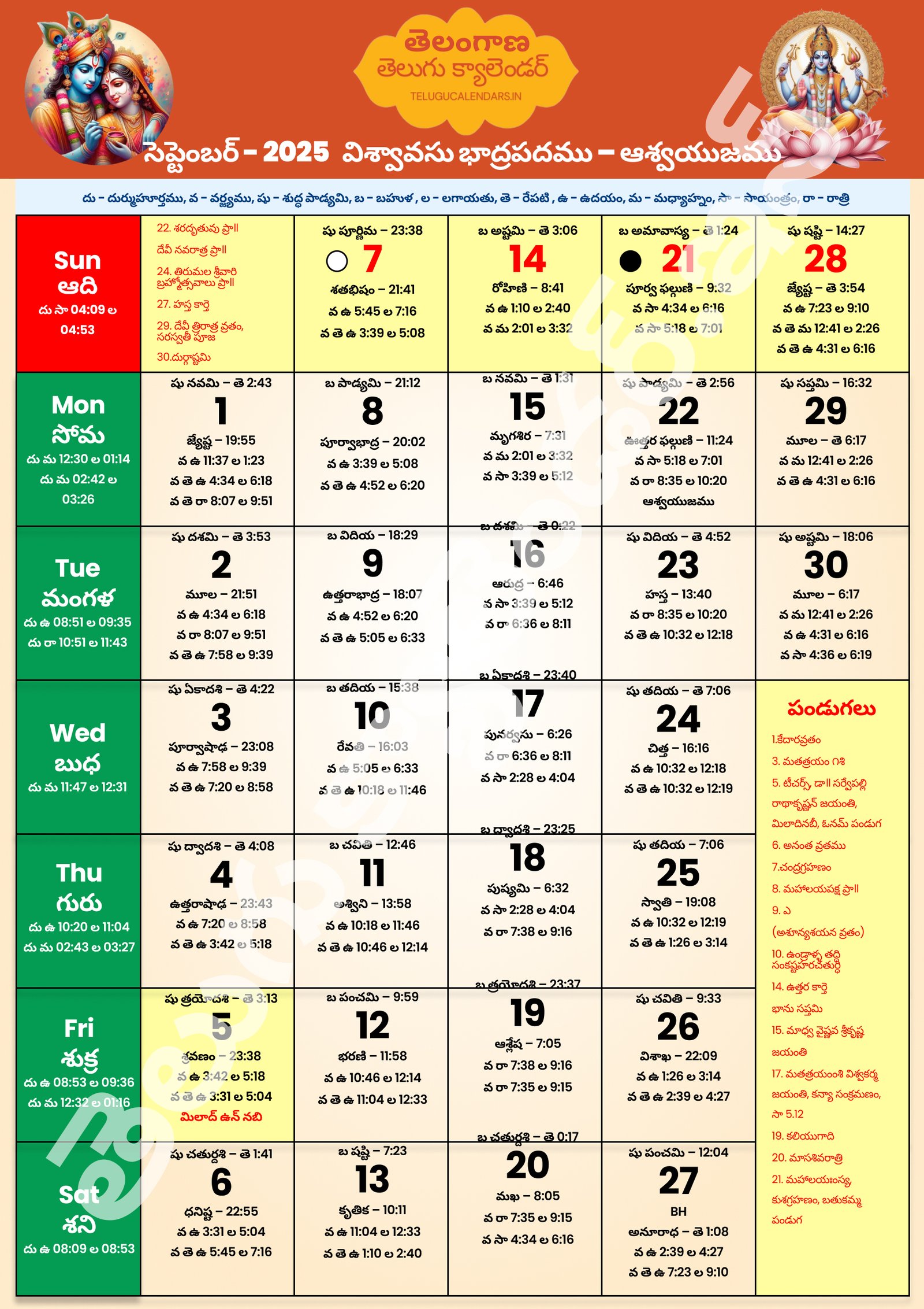 Telangana Telugu Calendar 2025 September